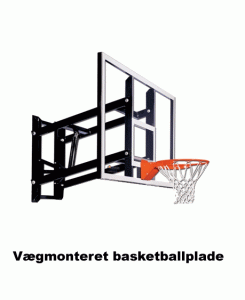 Vægmonteret basketball kurv og net